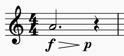 End of duration